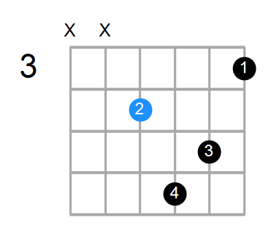 F#7b9(no3) Chord